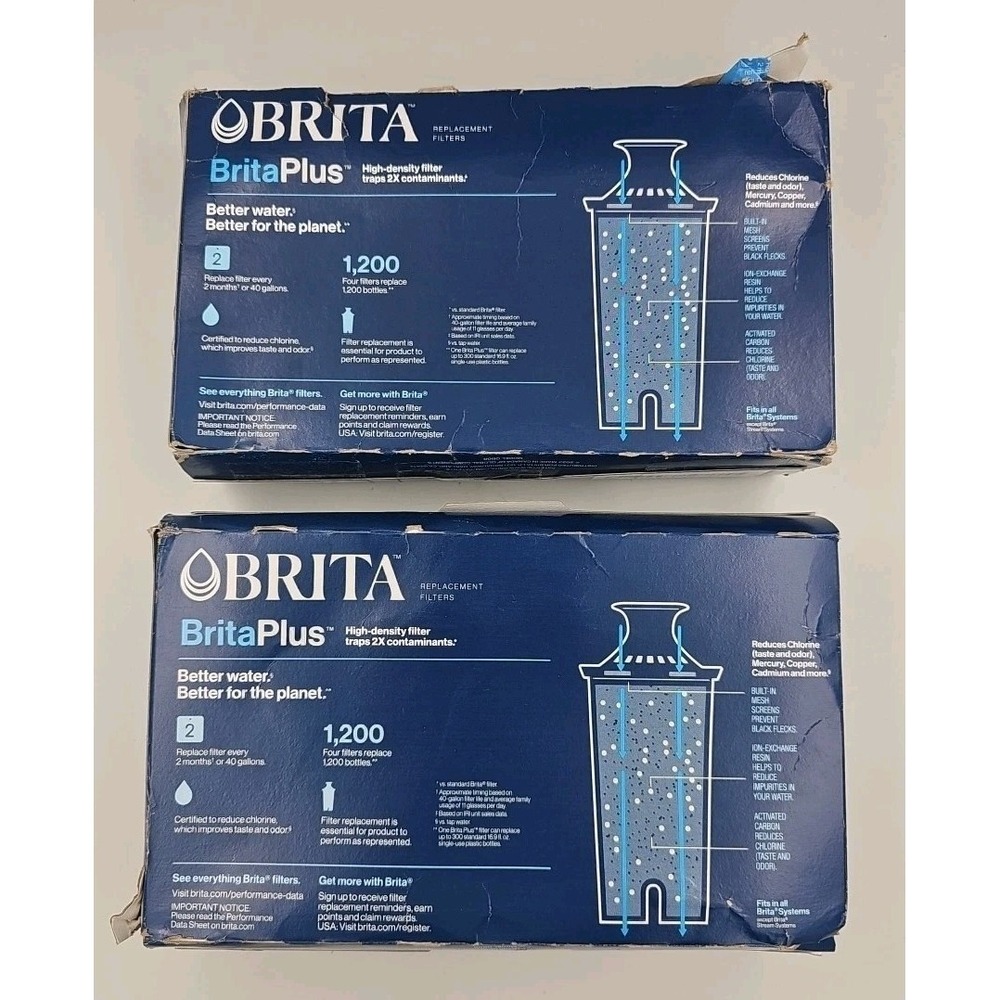 Brita Plus Water Pitcher Filters 2 Boxes – 8 Total Replacement Filters - Picture 2 of 3